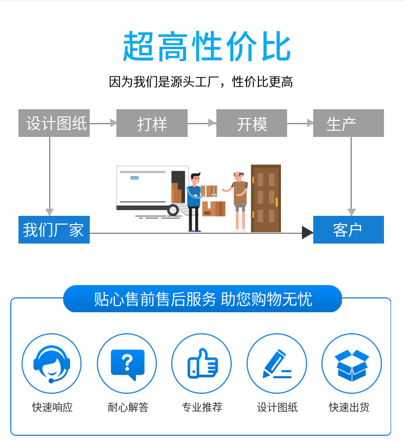 粉末冶金能做不銹鋼件嗎？
